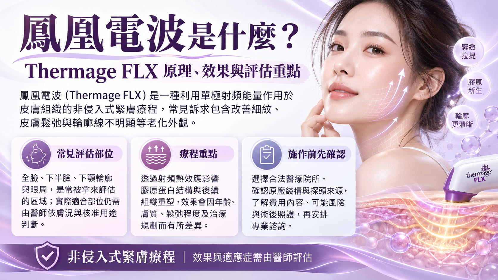鳳凰電波是什麼？Thermage FLX 原理、效果、價格與施打前注意事項