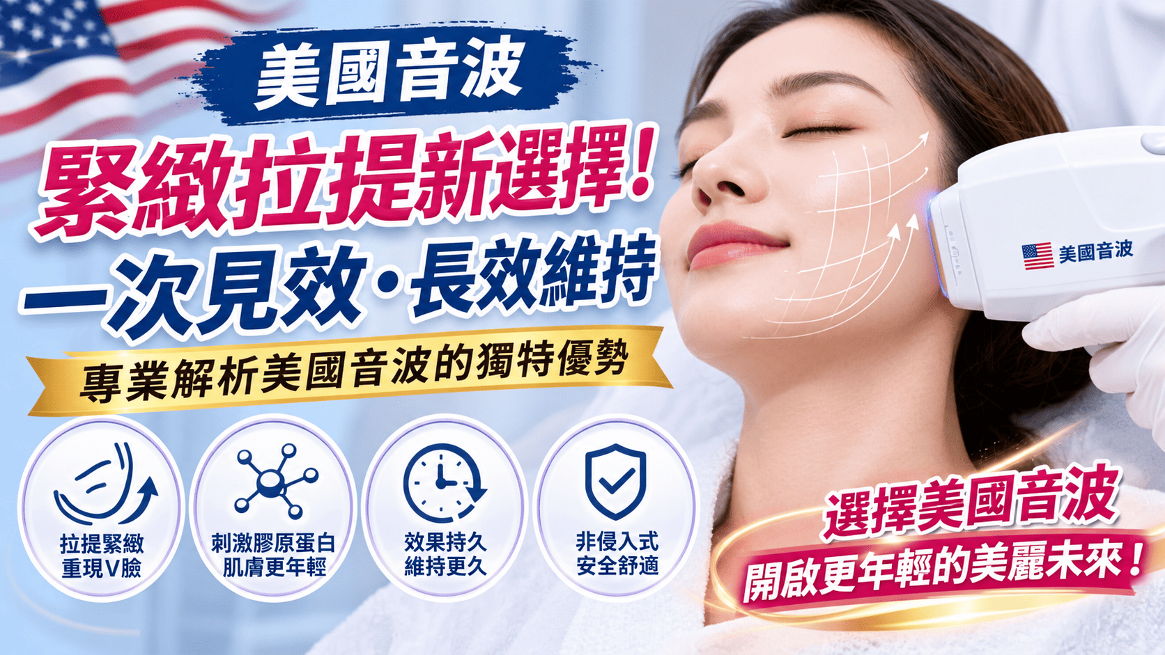 美國音波是什麼？音波拉提效果、療程流程、費用與診所選擇重點