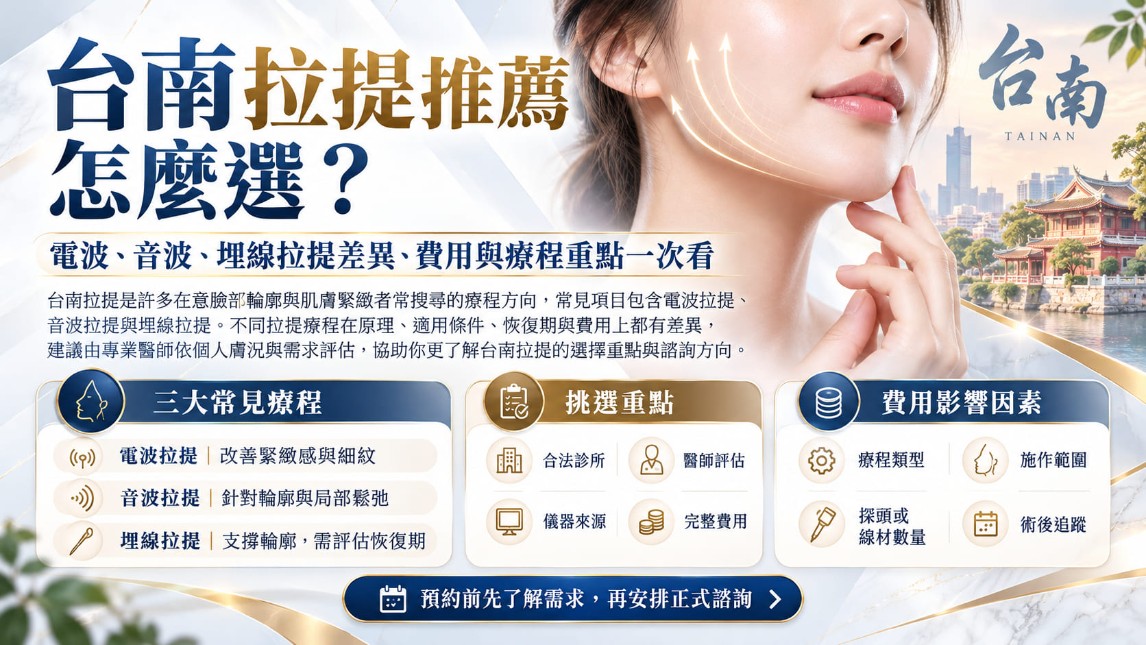 台南拉提推薦怎麼選?電波、音波、埋線拉提差異、費用與療程重點一次看